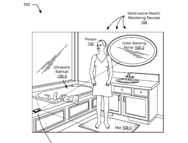 Bathroom Health Monitoring google patent