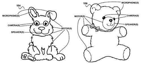 Teddy Bear Google Patent