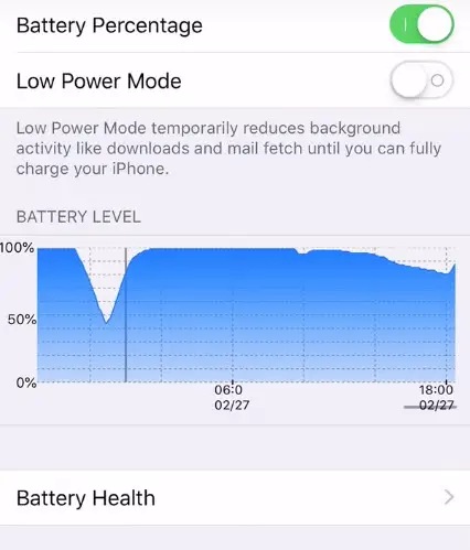 detailed battery usage cydia tweak iOS 14.5